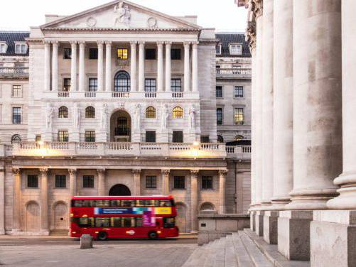 BoE, bank of england