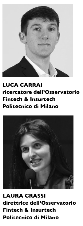 politecnico, polizze climatiche